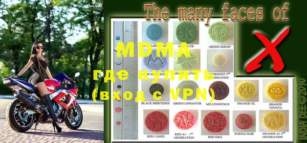 индика Рославль